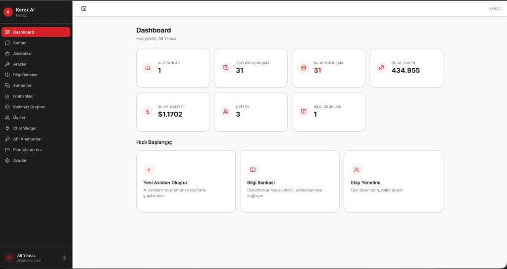 Kerzz AI Dashboard